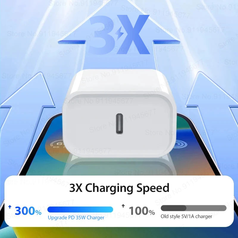 Fast USB-C Phone Charger 35W for iPhone 14/13/12/11/15 Pro Max & More