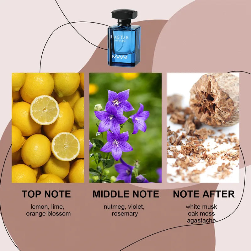 Men's Lemon Scent Perfume - Long-Lasting Fragrance 1.86 Fl Oz