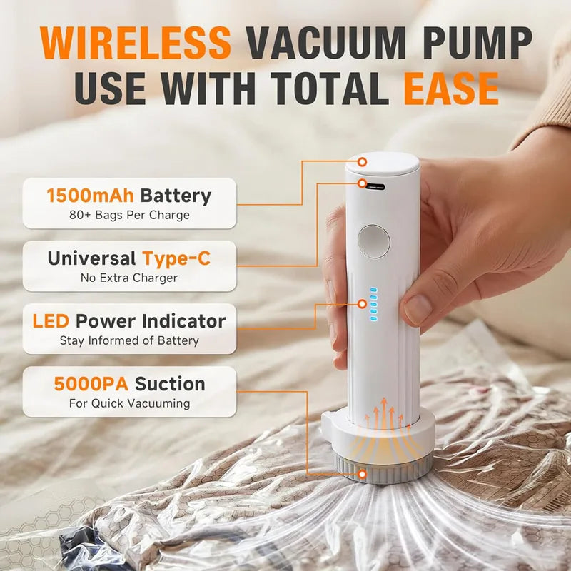 Travel Vacuum Bags with Rechargeable Pump, Space Saver Compression Packing Set