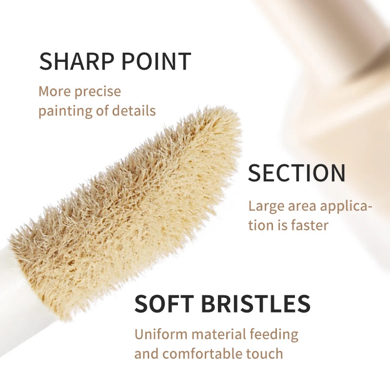 Long-Lasting Foundation Makeup with Oil Control & Concealer - Natural Matte Finish