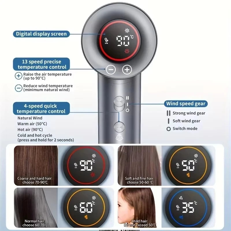 High-Speed Travel Hair Dryer 110,000 RPM Brushless Motor 5-Speed Ionic Diffuser