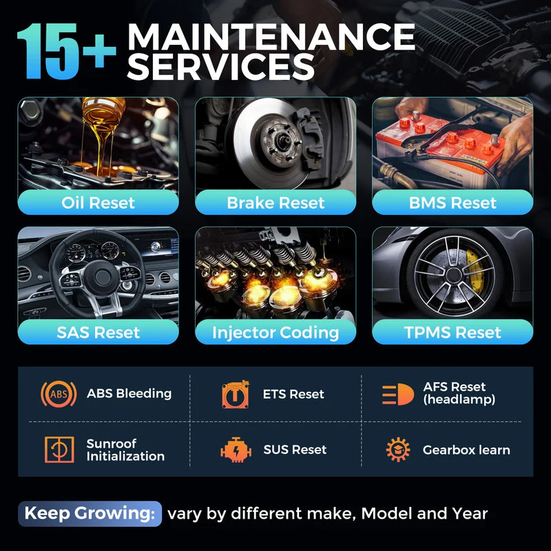 All System Car Diagnostic Scanner with Lifetime Free Updates and Bidirectional Control
