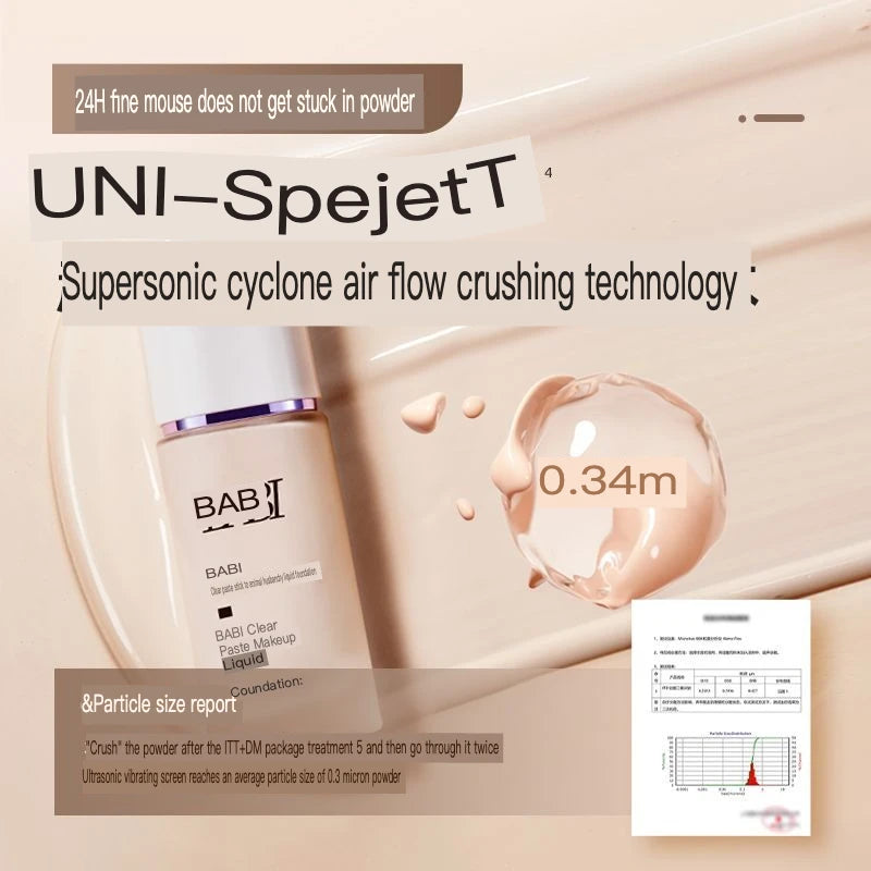 Hydrating Long-Lasting Foundation for Flawless Skin - Multiple Colors