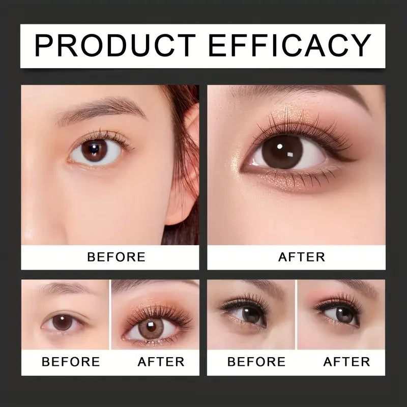 3-Piece Eye Makeup Kit with Brushes & Templates for Beginners – Professional Look