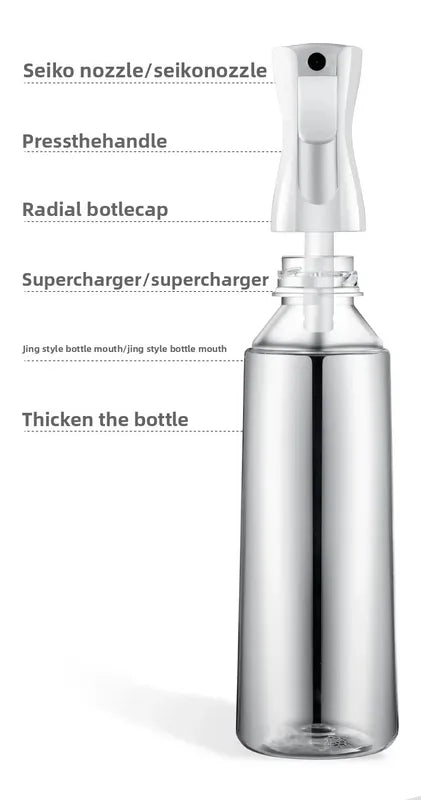 High Pressure Refillable Hair Spray Bottle with Continuous Mist for Salon & Hair Styling