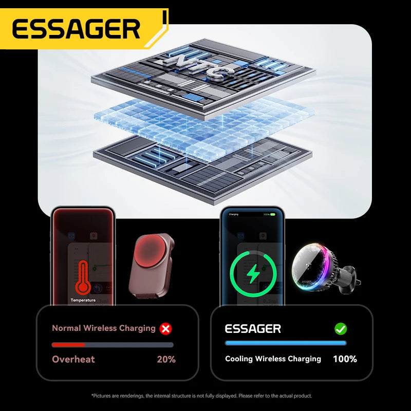 15W Wireless Car Charger Magnetic Mount for iPhone Fast Charging Station