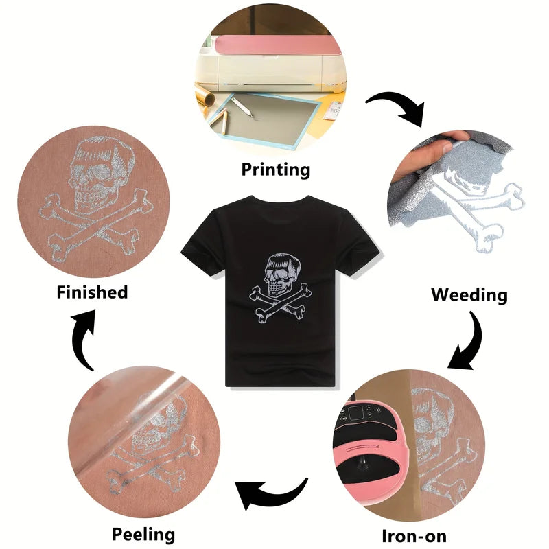 Glitter Heat Transfer Vinyl for Shirts - Easy Cut & Weed HTV for Fabric Design
