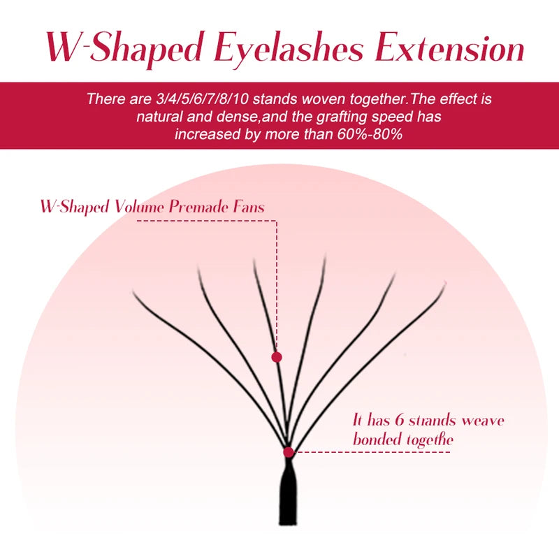 False Eyelash Extensions Mink Fans 3D/4D/5D/6D/7D/8D Premium Volume Lashes