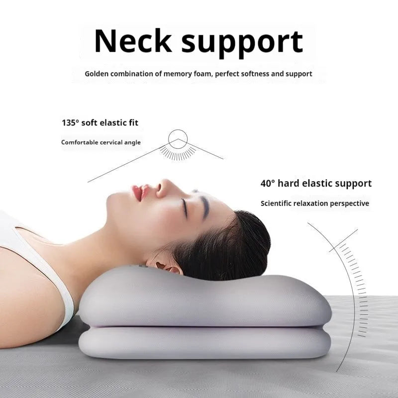 Ergonomic Memory Foam Pillow for All Sleep Positions - Neck Pain Relief