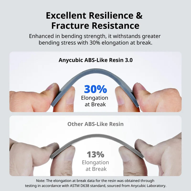 ABS-Like Resin for LCD 3D Printer High-Resilience & Accurate Prints