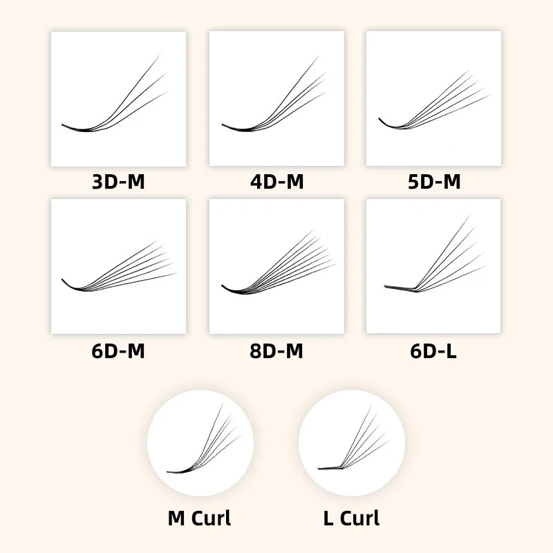 Premade Russian Volume Eyelash Fans - 3D to 8D L Curl, 500 Fans per Tray