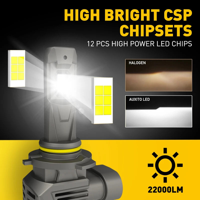 LED Headlight Bulbs 22000LM 120W Canbus Error-Free High Power Car Lights