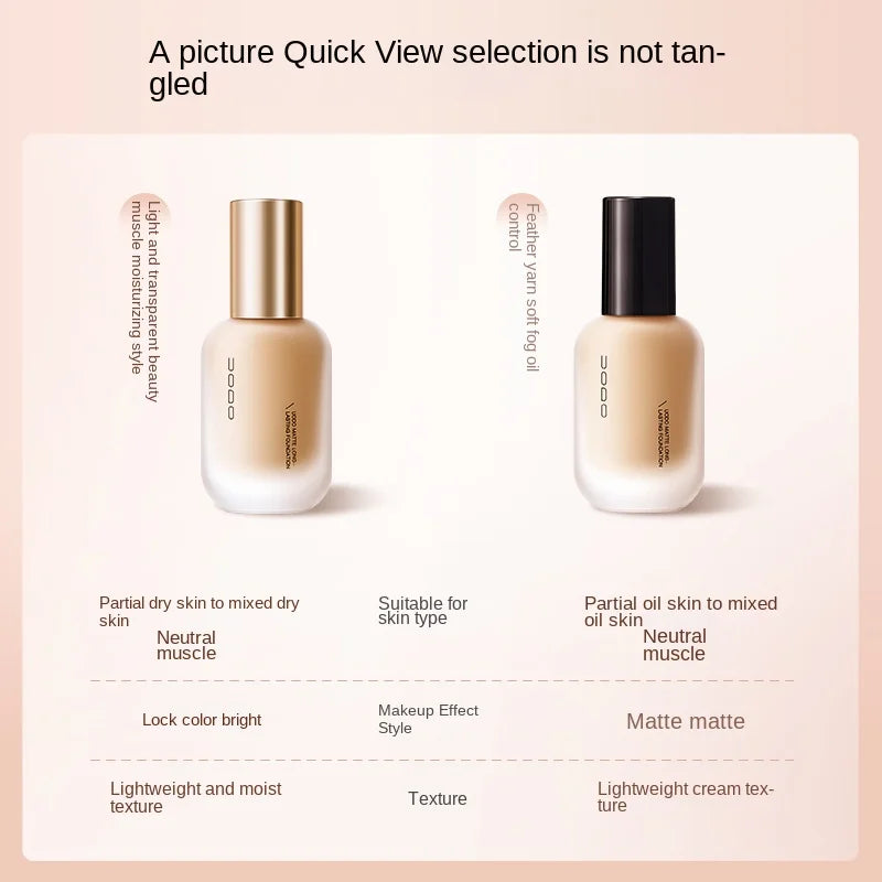 Hydrating Liquid Foundation for Dry Skin, Long Lasting & Waterproof - Full Coverage Makeup