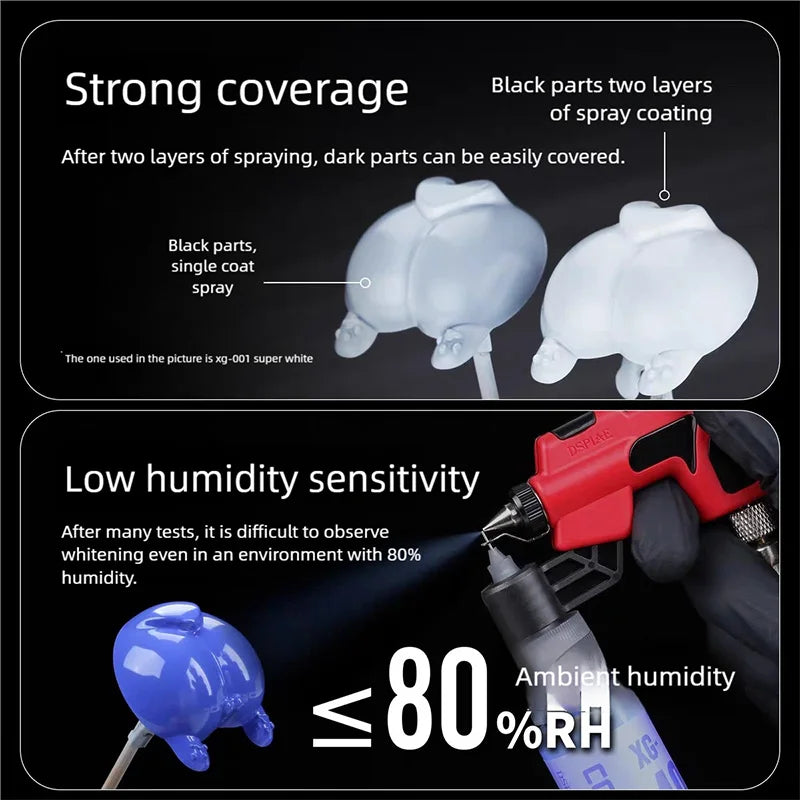 Water-Based Paint Spray Tool for DIY Crafts and Quick Color Changes