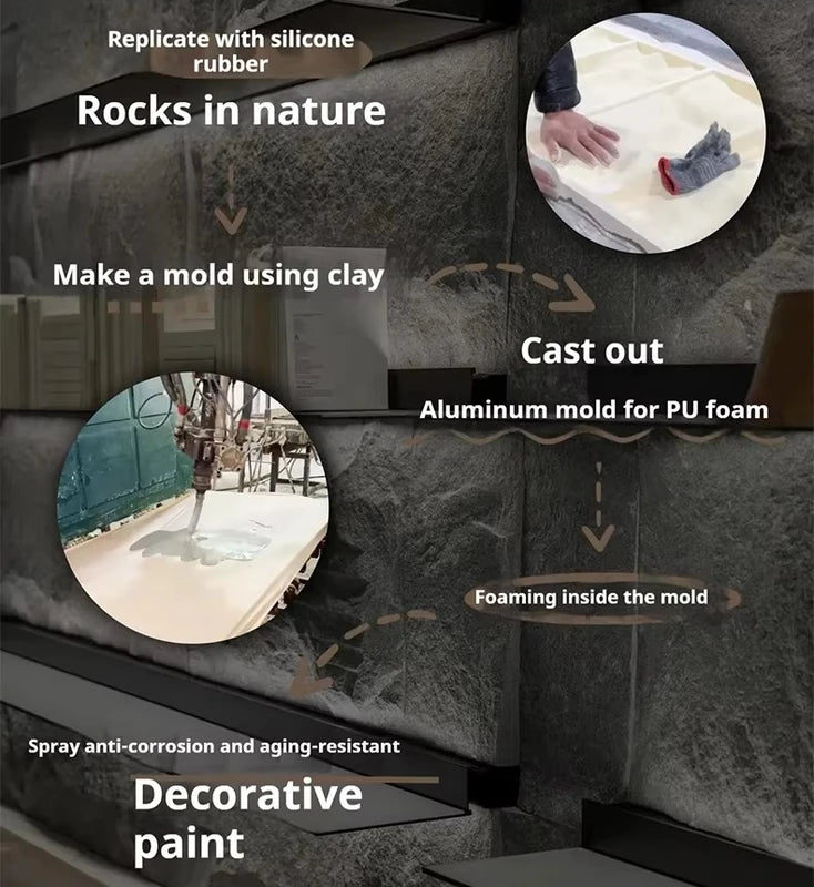 Industrial Faux Rock Texture Wallpaper for Accent Walls - Retro Cement Finish