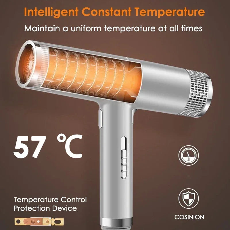 Professional Infrared Ionic Hair Dryer with Cold/Warm Wind & Multiple Gears