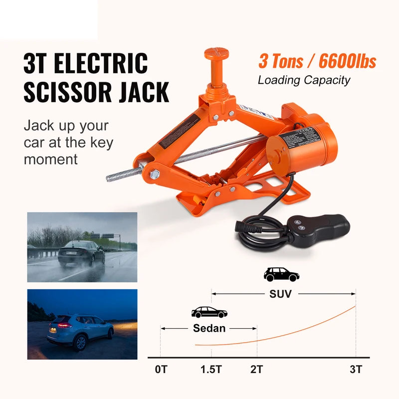 Electric Car Jack 5 Ton Hydraulic & Inflator Kit for Tires, Portable