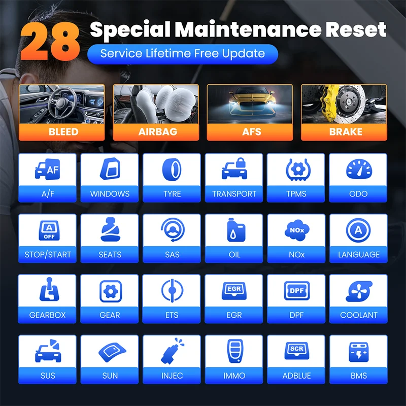 Car Diagnostic Scanner 672 Bi-Directional Full System CANFD IMMO Reset