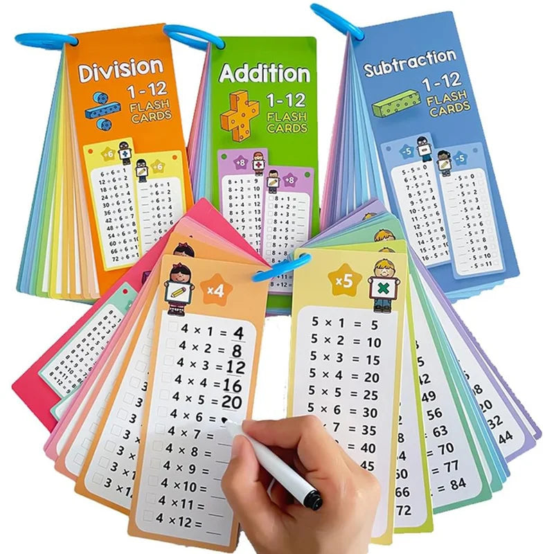 Wipeable Kids Math Practice Cards - Addition, Subtraction, Multiplication, Division - Montessori Teaching Aid