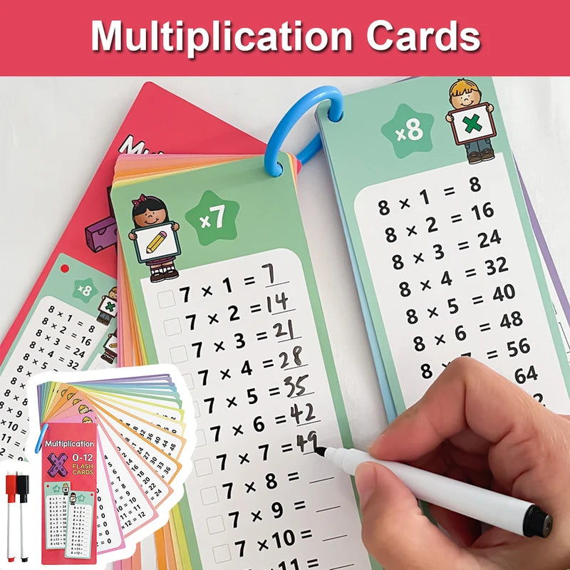 Multiplication Charts and Times Table Cards - Self-Check Math Learning Tool for Montessori & Homeschooling