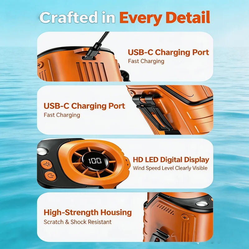 Portable 3-in-1 Waist & Handheld Fan with Power Bank, LED Flashlight, 10H Runtime