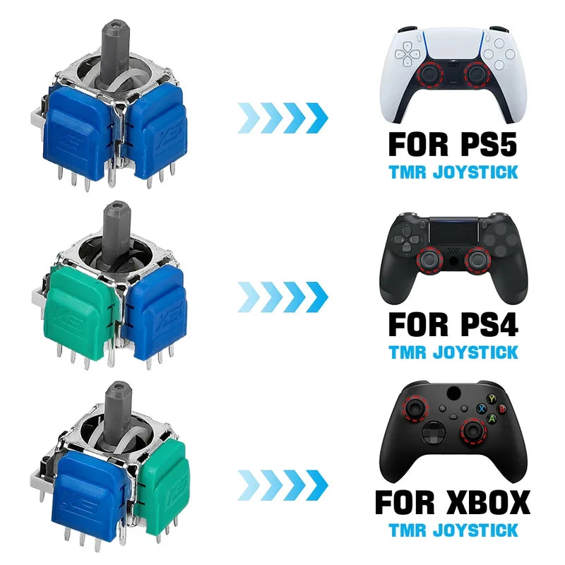 Electromagnetic Joystick Replacement Kit for PS4, PS5, Xbox Series S/X Controllers – Magnetic Sensor 3D Analog Stick (2/10 Pack)