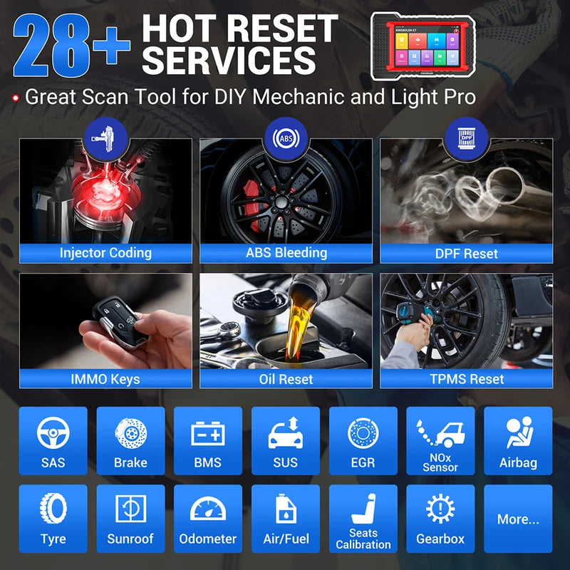 All System Car Diagnostic Scanner with ECU Coding & Lifetime Free Updates