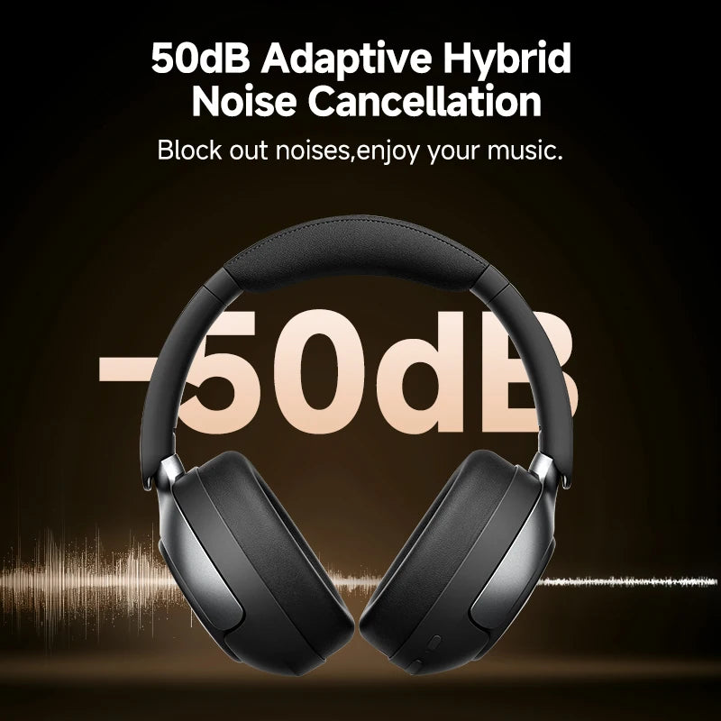 Wireless Bluetooth Headphones with Active Noise Cancelling and Hi-Res Audio