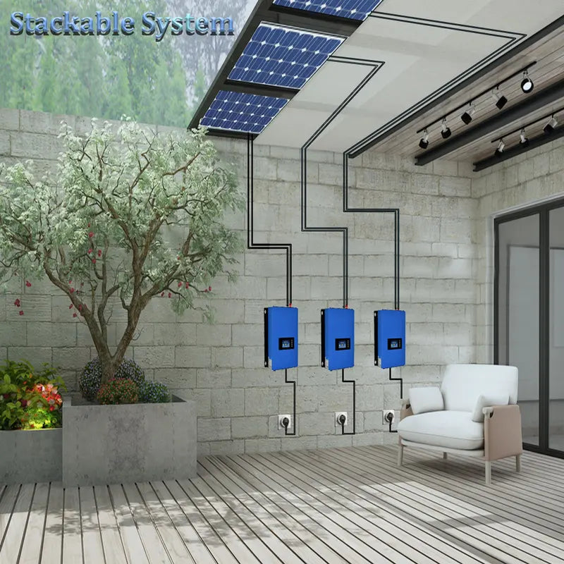 Grid Tie Inverter with Limiter for Solar Panels and Battery Discharge - 1KW/2KW MPPT