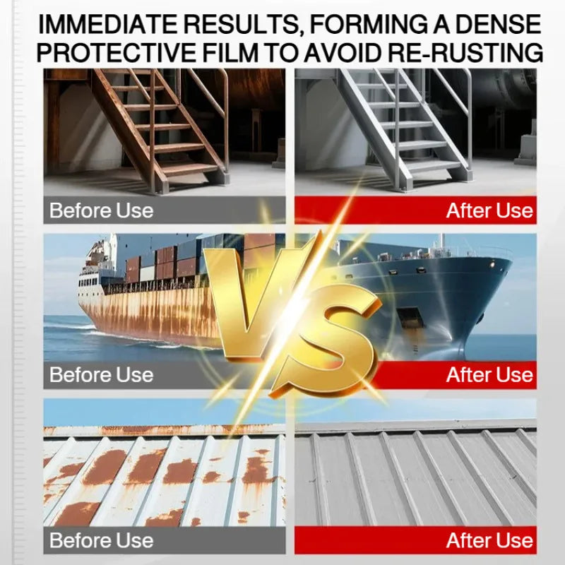 Water-Based Rust Converter for Metal Surfaces - Corrosion & Rust Prevention, No Sanding Needed