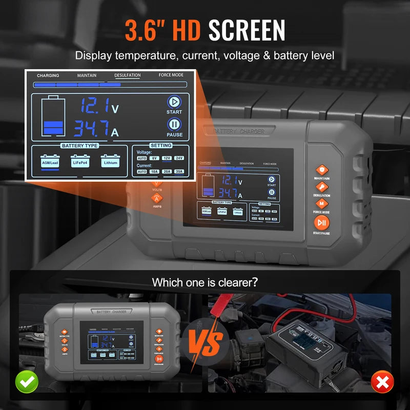 35A Lithium Battery Charger with LCD Display for Marine, Car, Motorcycle