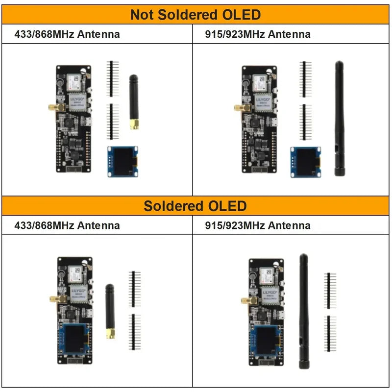 Wireless Development Board with LoRa, WiFi, Bluetooth, GPS & OLED Display
