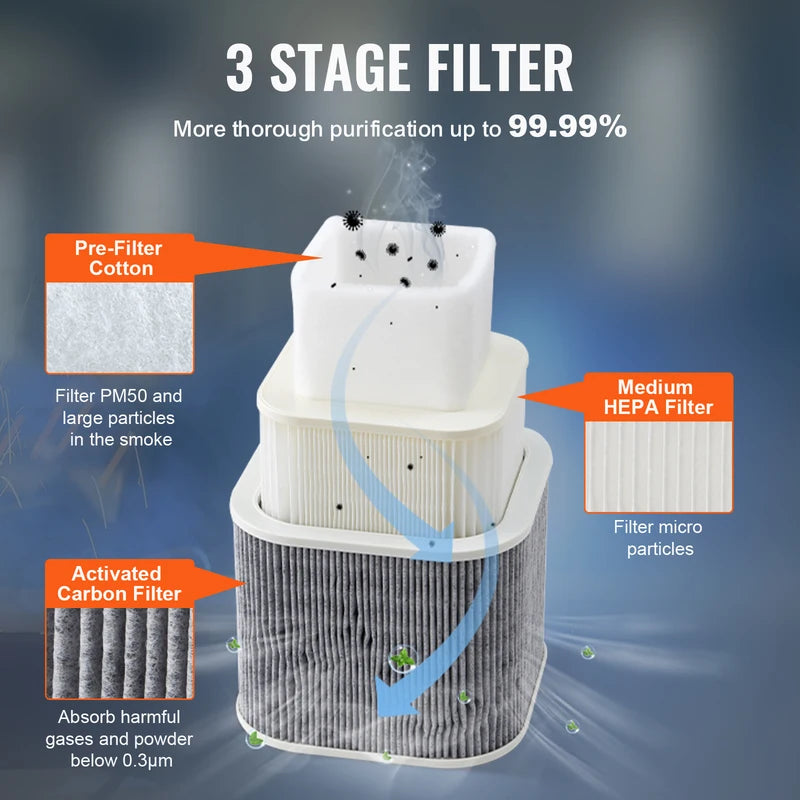 Solder Fume Extractor 100W/150W Smoke Purifier with 3-Layer Filtration