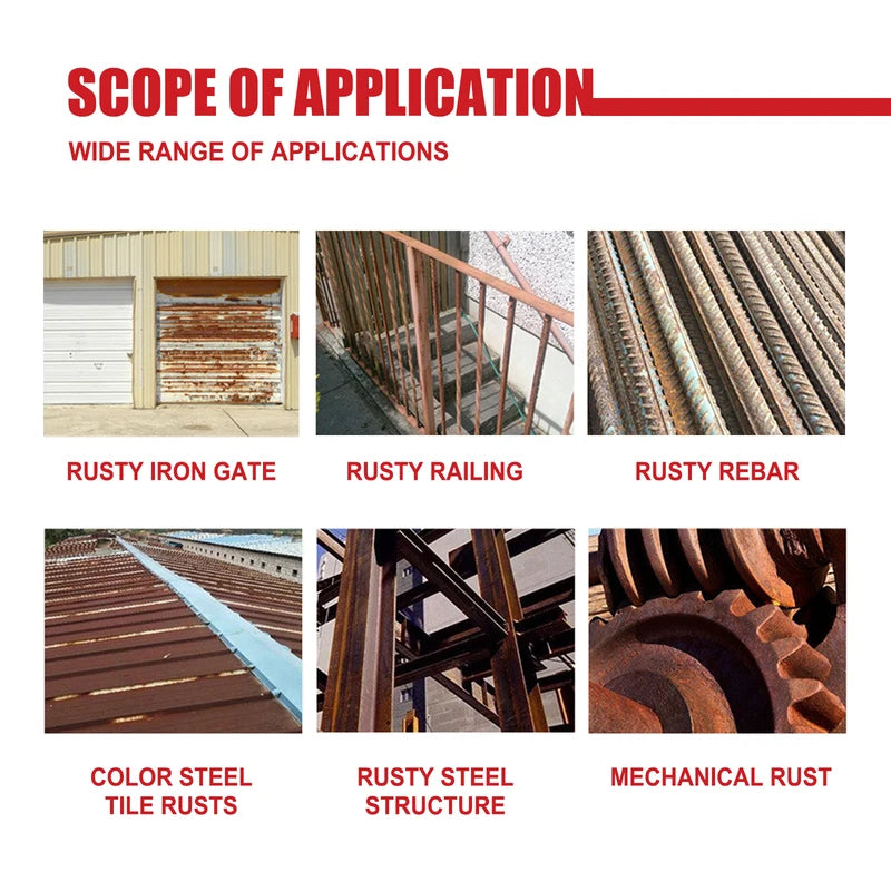 Water-Based Rust Converter & Metal Primer Paint - Multi-Purpose Anti-Rust Coating