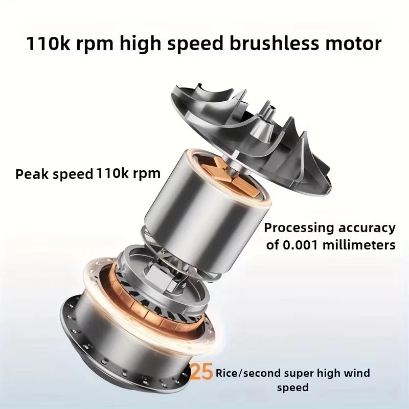 High-Speed Travel Hair Dryer 110,000 RPM Brushless Motor 5-Speed Ionic Diffuser