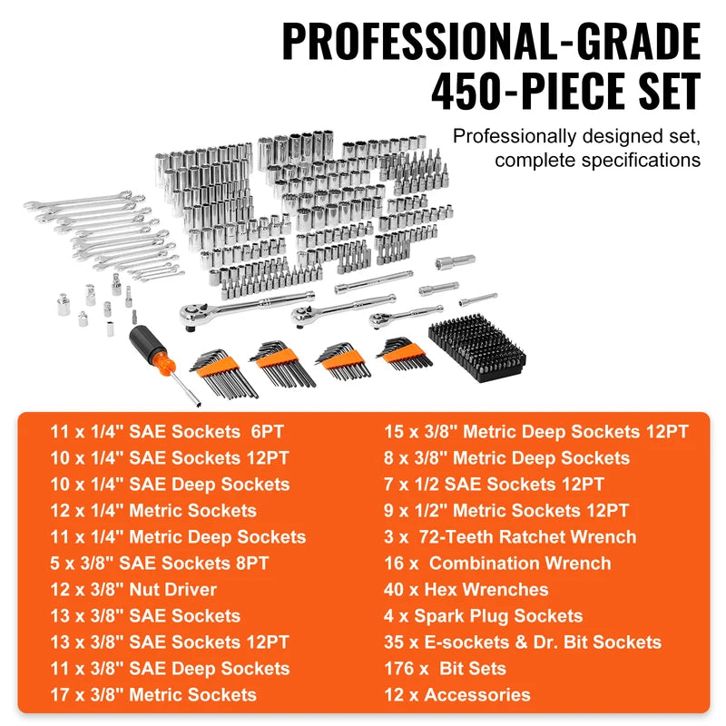 Professional Mechanics Tool Set with 450 Pcs Socket & Wrench Kit - SAE & Metric