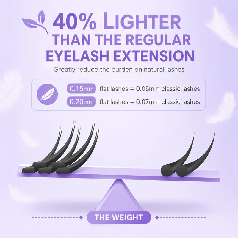 Ellipse Flat Lashes Fake Eyelash Extensions - Soft Split Tips, Natural Look