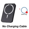 Magnetic Wireless Car Charger with Air Vent Mount for iPhone 12-17 - Fast Charging & Adjustable View