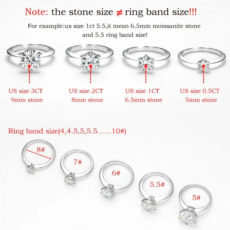 Moissanite Engagement Ring VVS1 Lab Diamond Solitaire for Women, Wedding Band