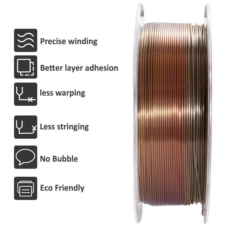 Silk PLA 3D Printer Filament 10kg Spool - Eco-Friendly, Biodegradable, 1.75mm