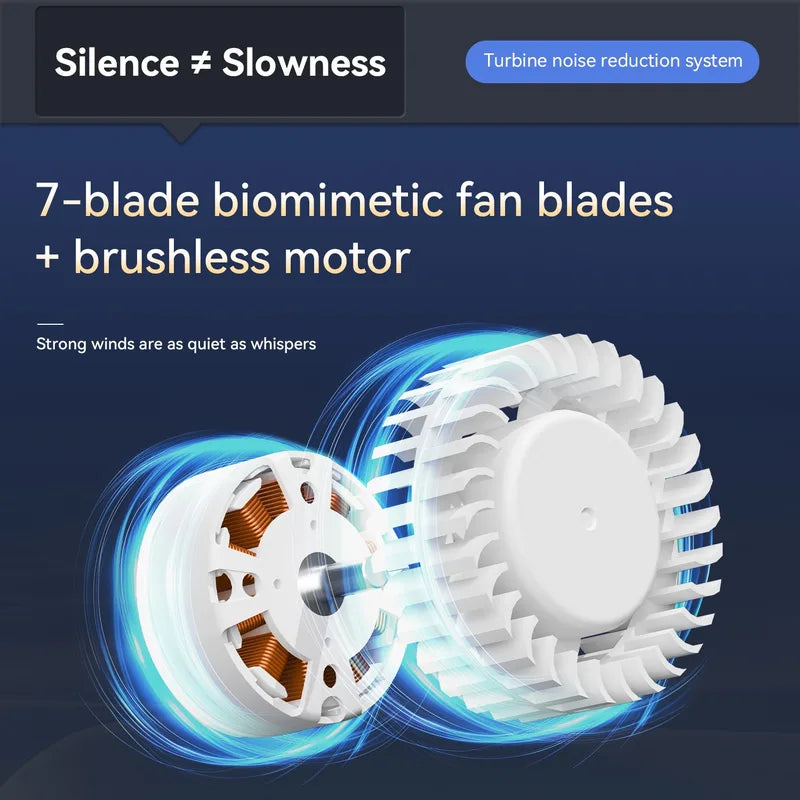 Portable Waist Fan with 6000mAh Battery, 5-Speed Personal Neck Fan with LED Light