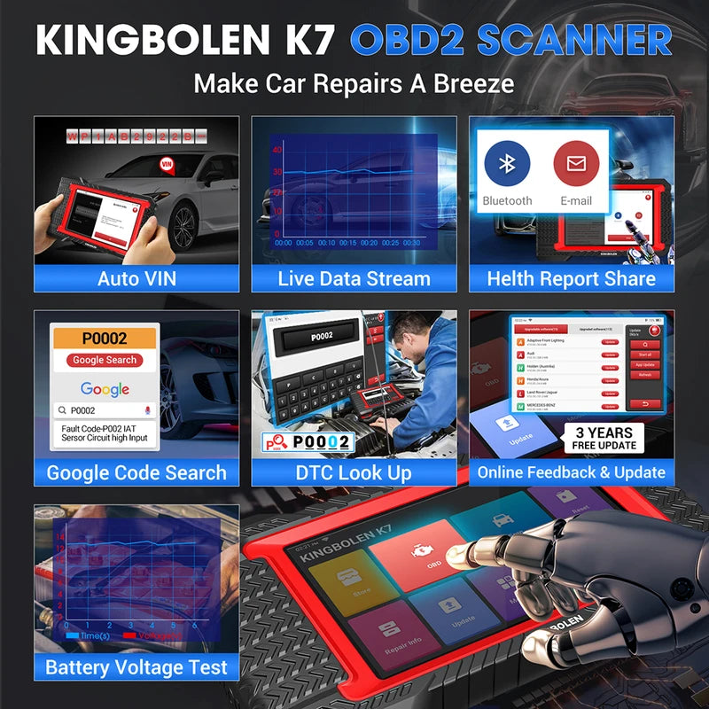 All System Car Diagnostic Scanner with ECU Coding & Lifetime Free Updates