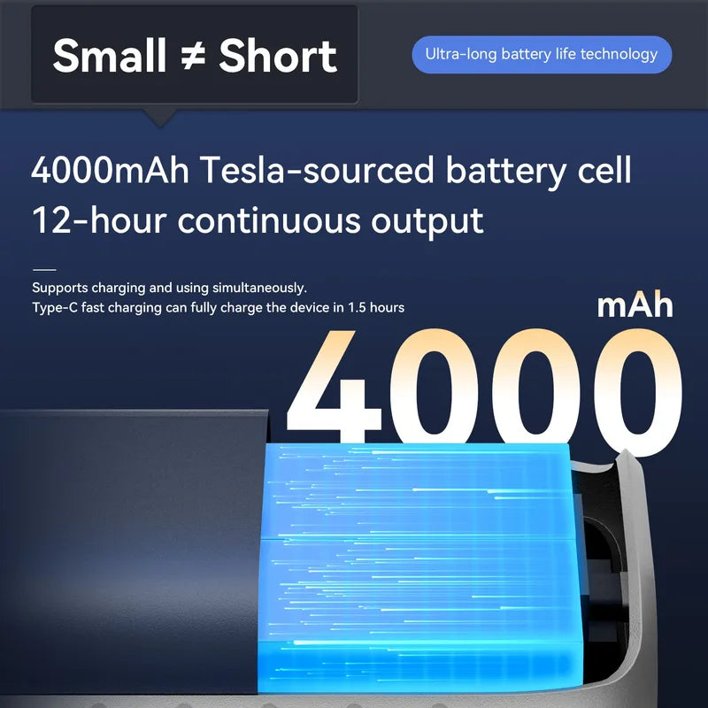 Portable Waist Fan with 6000mAh Battery, 5-Speed Personal Neck Fan with LED Light