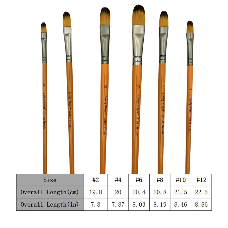 Professional Artist Paint Brush Set - Anti-Shedding Tips for Acrylic Oil Watercolor