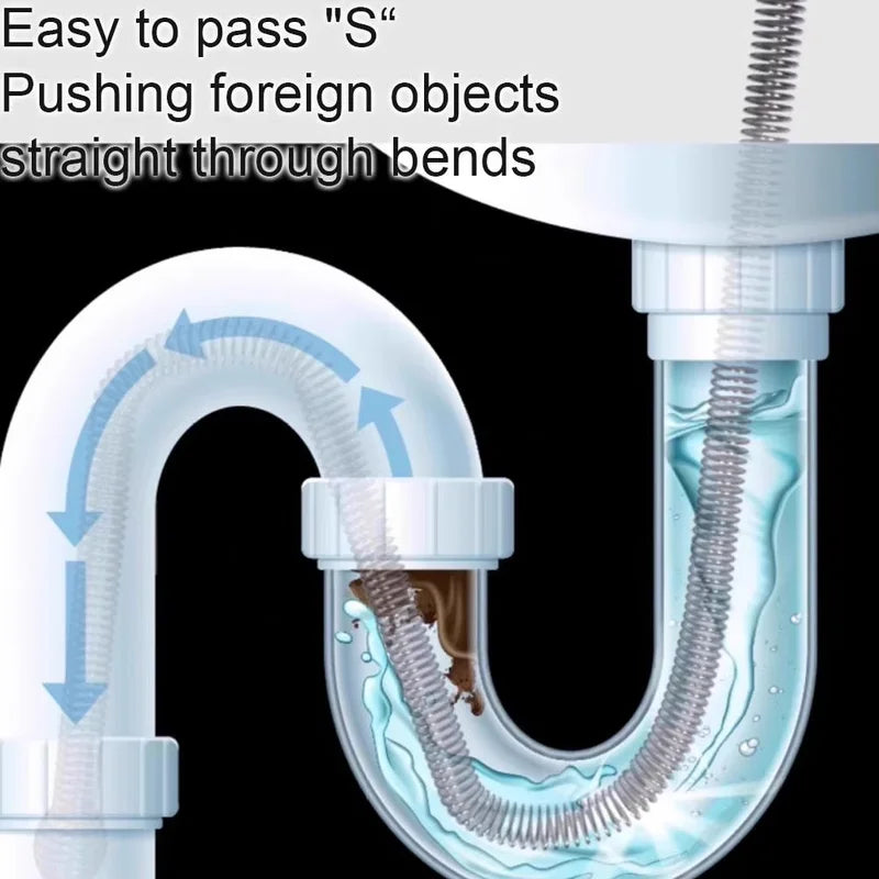 Flexible Pipe Sewer Unblocker Tool - 1m to 5m Drain Cleaning Rods