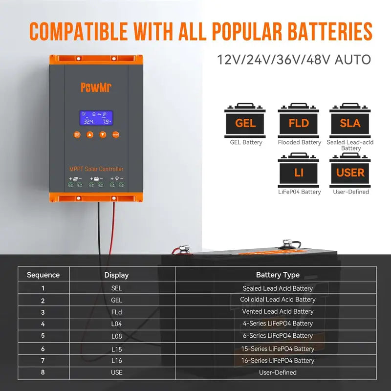 60A MPPT Solar Charge Controller 12V/24V/36V/48V LCD Display Max 160V PV Support Parallel