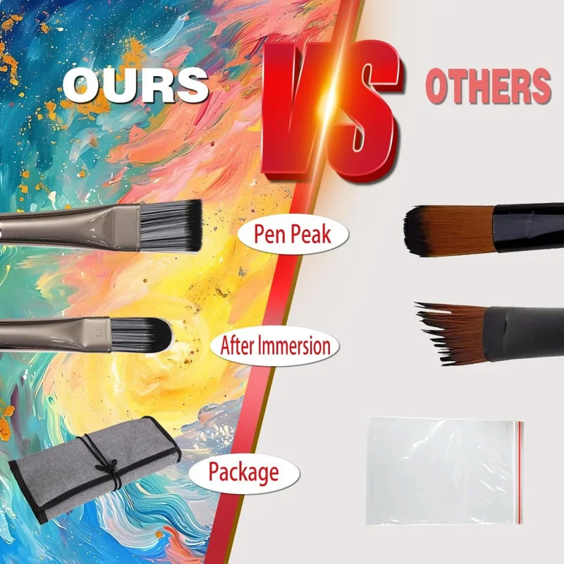 Professional Paint Brush Set with Palette Knife for Acrylic, Oil, Watercolor Art