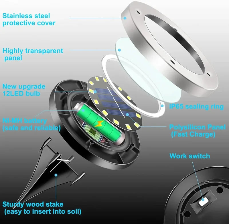 Solar Ground Lights Outdoor Waterproof Garden Pathway Disk Lights - 12 LED Yard Decor