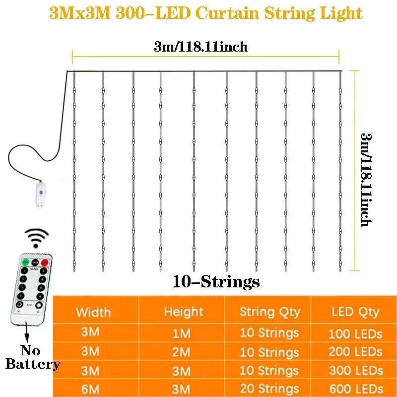 USB Fairy String Lights with 8 Modes for Holiday Wedding Home Garden Decor