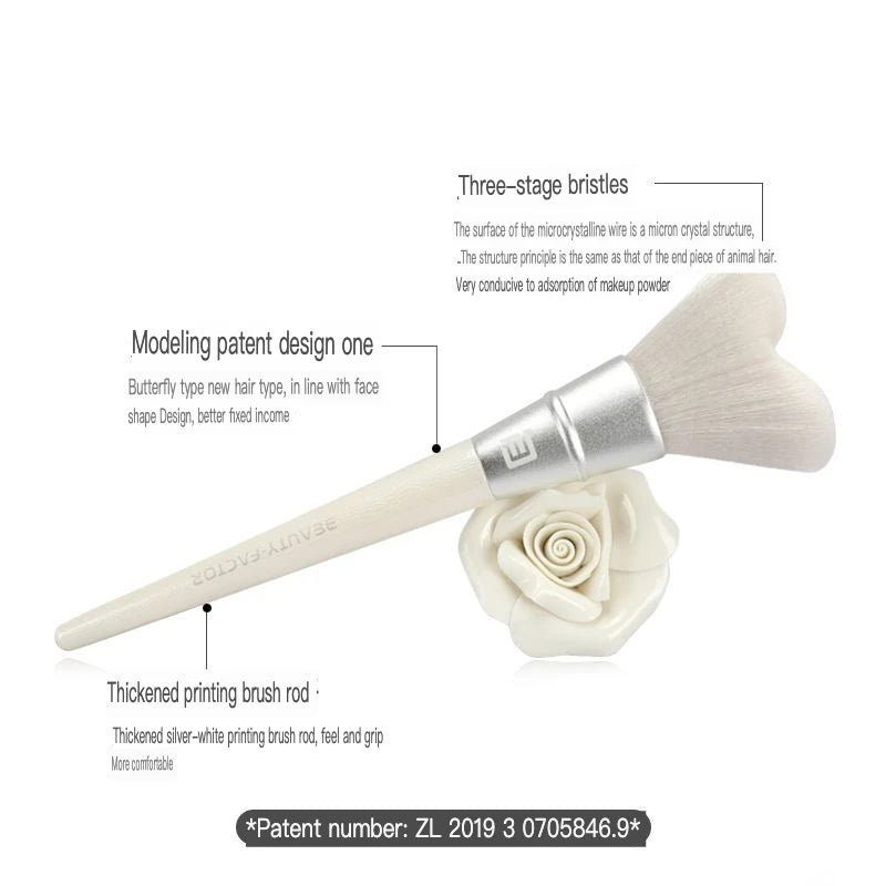 8-Piece Makeup Brush Set for Face and Eyes - Beginner Friendly & Affordable